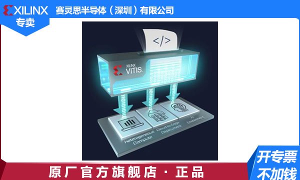 Xilinx赛灵思隆重发布 Vitis 软件统一平台 - 为所有开发者解锁全新设计体验